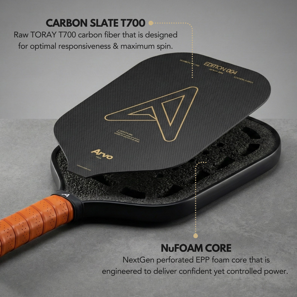 EDITION 004 | 16mm Foam Core carbon fiber pickleball paddle – Arvo