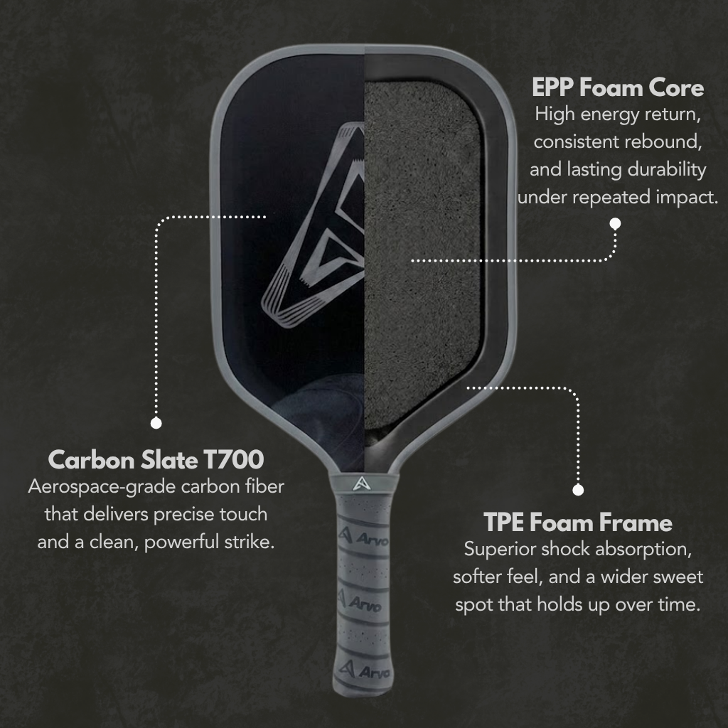 ROGUE: Edition 004 | Limited Edition | Dual-Foam carbon fiber pickleball paddle